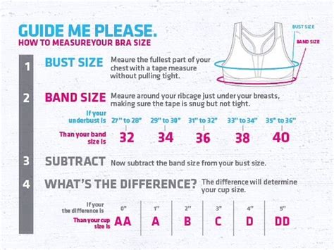 Combine the band size with your bust letter to get your bra size. How are bra sizes measured? - Quora
