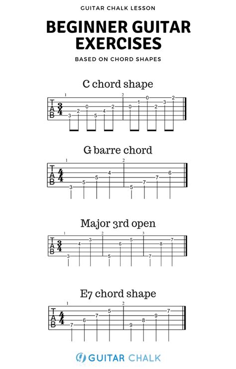 6 Guitar Exercises For Beginners Based On Chord Shapes Guitar Chalk