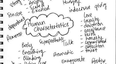222.230 Digital Animated Media: Human characteristics - Research