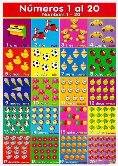 Posters Numeros Del 1 Al 20 Dream English Knex Learning Numbers