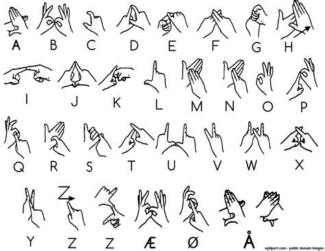 Before the emergence of old asl in nigeria by andrew forster, some nigerian special educators, and social welfare personnel such as s.a. Norwegian sign language alphabet BW - /sign_language ...