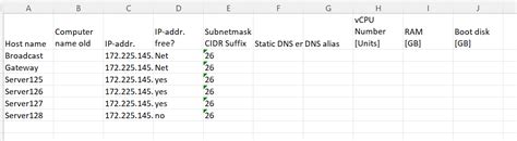 Powershell Import Of A Csv File With Line Break In The Header Stack