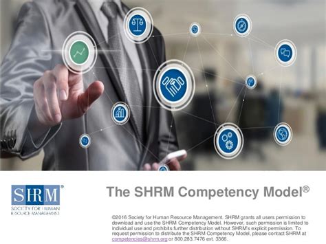 Competency Model By Shrm