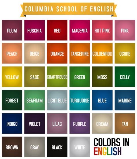 COLORS IN ENGLISH LANGUAGE | English For Life
