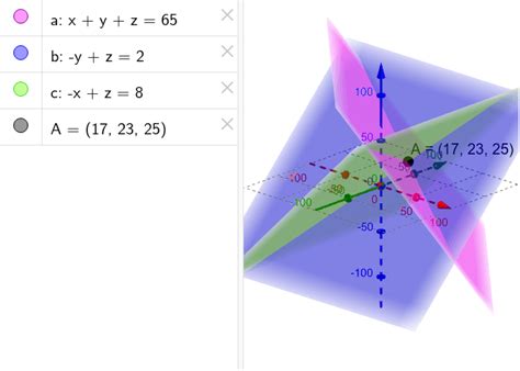 Sistema 3x3 Geogebra