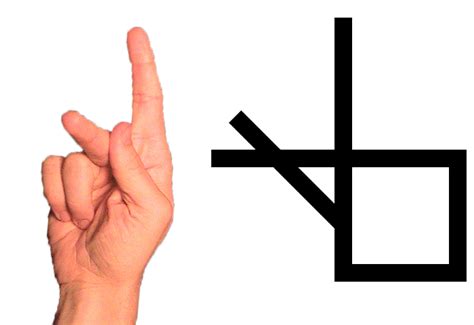 Signwriting Symbols Group 3 Middle Thumb Angle Out Index Up