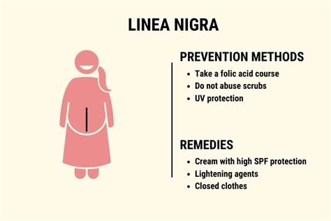 Linea Nigra In Pregnancy Symptoms And Remedies