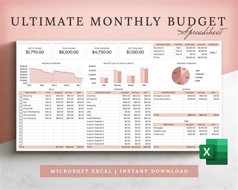 Ultimate Monthly Budget Spreadsheet Template For Excel Budget Etsy Uk