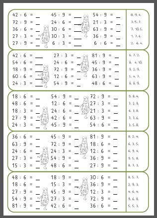 Nützliche themen für mündlichen ausdruck (stufe c1). Matheaufgaben 5 Klasse Zum Ausdrucken Division Learnkontrolle : Klassenarbeiten Und ...