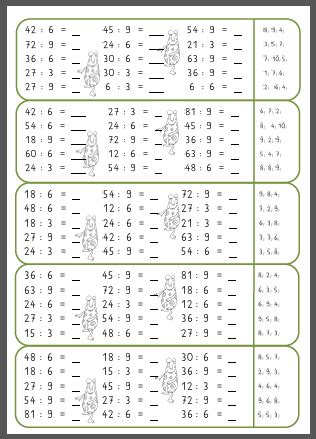 Klasse zum ausdrucken.klasse) zum ausdrucken.addition und subtraktion arbeitsblatt multiplikation + arbeitsblatt division klasse 5: Matheaufgaben 5 Klasse Zum Ausdrucken Division Learnkontrolle : Klassenarbeiten Und ...