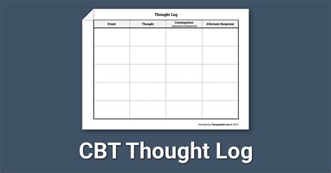Thought Log Blank Worksheet Therapist Aid Cbt Therapy
