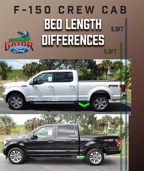 Ford F150 Crew Cab Bed Size