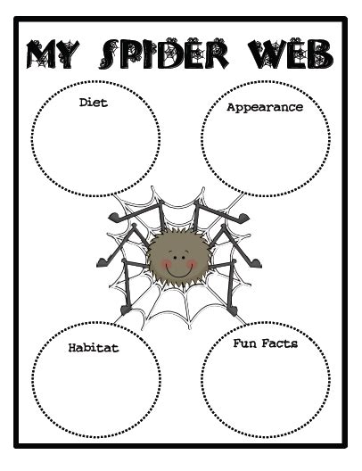 Charlotte's web character trait booklets {rl.2.3, rl.3.3, rl.4.3, rl.5.3} this packet includes 2 versions of an 8 page character trait activity booklet focused on the characters in e.b. Charlotte's Web Unit, Bowling for Products, and a FREEBIE ...