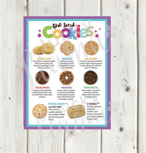 Lbb Girl Scout Cookie Menu X No Prices With And Etsy