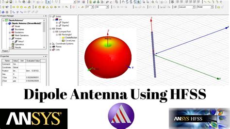 Designing A Dipole Antenna Using Hfss Youtube