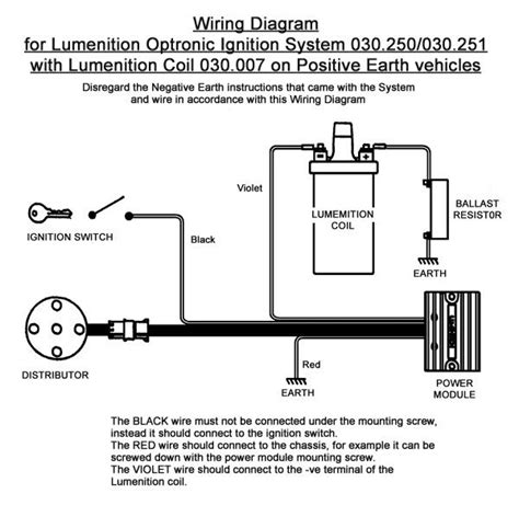 Automotive wiring diagram resistor to coil connect to. Wiring Diagram Ignition Coil Resistor | schematic and wiring diagram