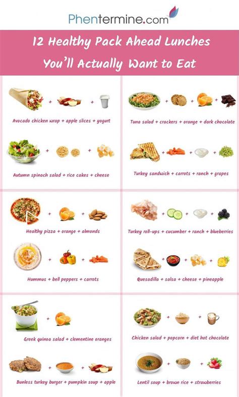 Pin On Healthy Foods To Lose Weight