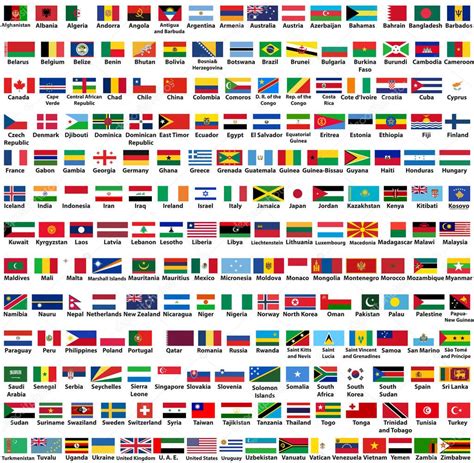Bandeiras De Países Com Nome