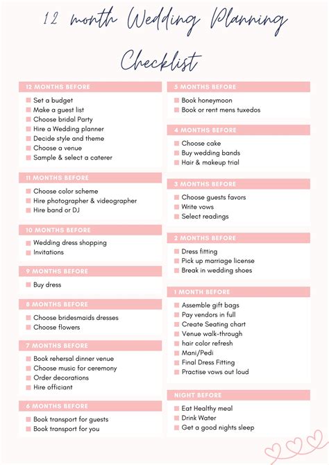 Month Wedding Planning Timeline Perfete Lds Wedding Checklist Deangelo Strick