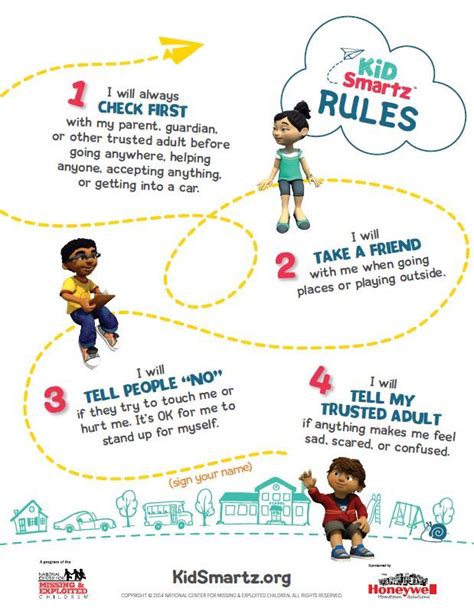 Safety Pledge Kidsmartz 4 Rules Of Safety Abduction