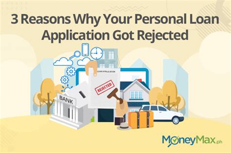 3 Reasons Why Your Personal Loan Application Got Rejected