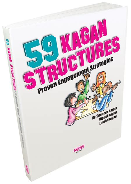 Kagan Cooperative Learning Timer Tools Downloads Wholefasr