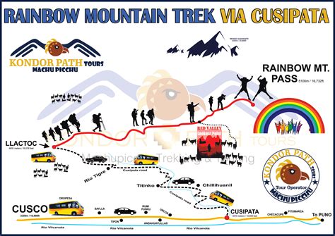 Rainbow Mountain Trek Peru Vinicunca Cusco Full Day Hike