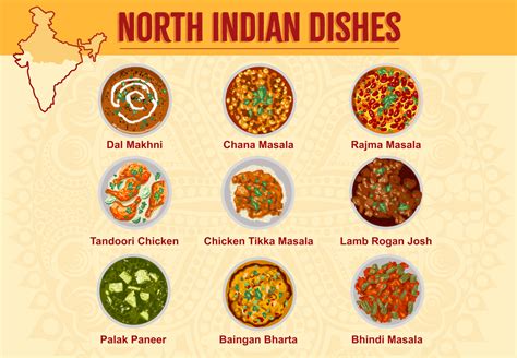 9 Delicious North Indian Food Recipes Sukhis