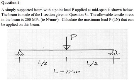 Solved Question 4 A Simply Supported Beam With A Point Load