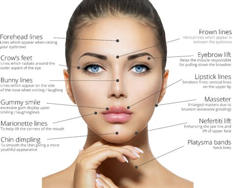 Anti Wrinkle Injections Declaré Skin And Beauty Clinic
