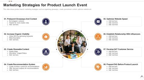 Execution Plan For Product Launch Marketing Strategies For Product