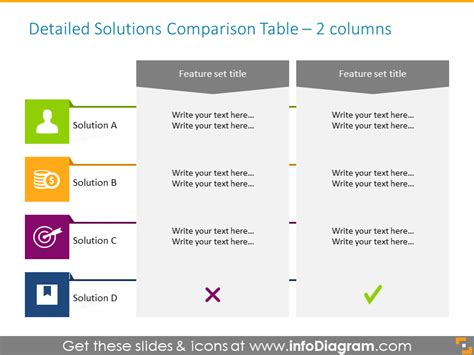 Presenting Comparisons With Creative Powerpoint Tables Blog