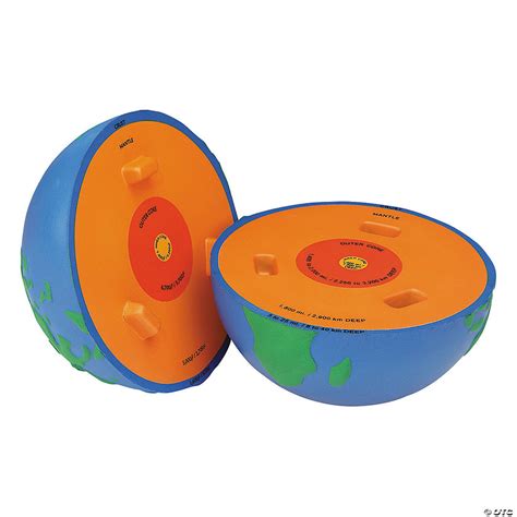 Learning Resources Cross Section Earth Model Oriental