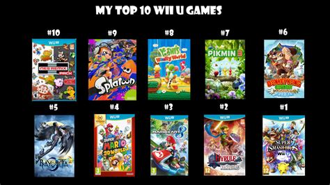 My Top 10 Wii U Games By Alexmination98 On Deviantart