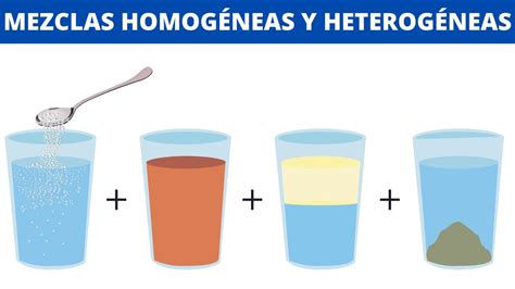 Diferencia Entre Mezclas Homogéneas Y Mezclas Heterogéneas Con Ejemplos🧪 Youtube
