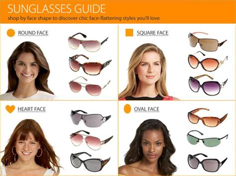 What Sunglasses Are Best For Your Face Shape
