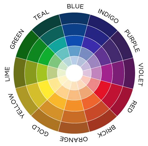 Color Wheels | Visual Focus