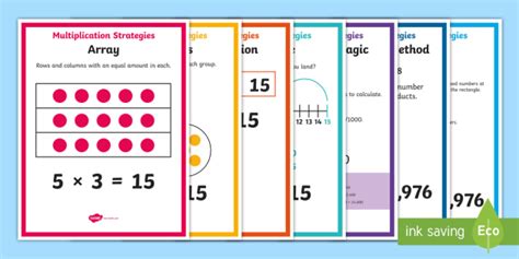 Kids And Teens At Home Educational Materials Basic Properties Of Numbers