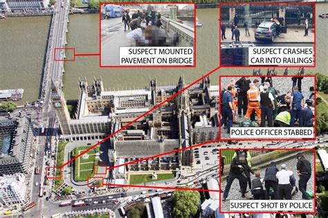 How London Terror Attack Unfolded In Pictures Pedestrians Mowed Down