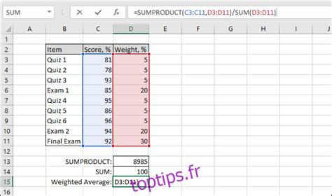 Comment Calculer Une Moyenne Pondérée Dans Excel Toptipsfr