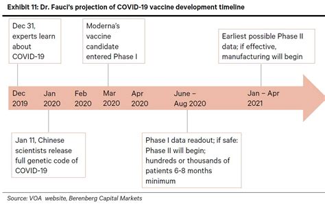 Vaccines are safe and effective and the best way to protect you and those around you from serious illnesses. Will big tobacco save us from the coronavirus? | FT Alphaville