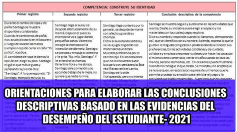 Orientaciones Para Elaborar Las Conclusiones Descriptivas Basado En Las Porn Sex Picture