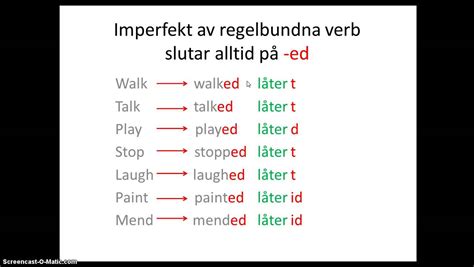 Att Böja Regelbundna Verb I Imperfekt I Engelskan Youtube