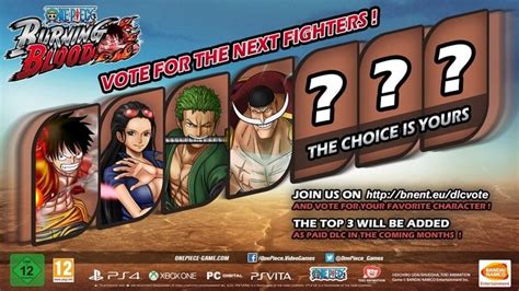 One Piece Burning Blood Dlc Character Votes Are In