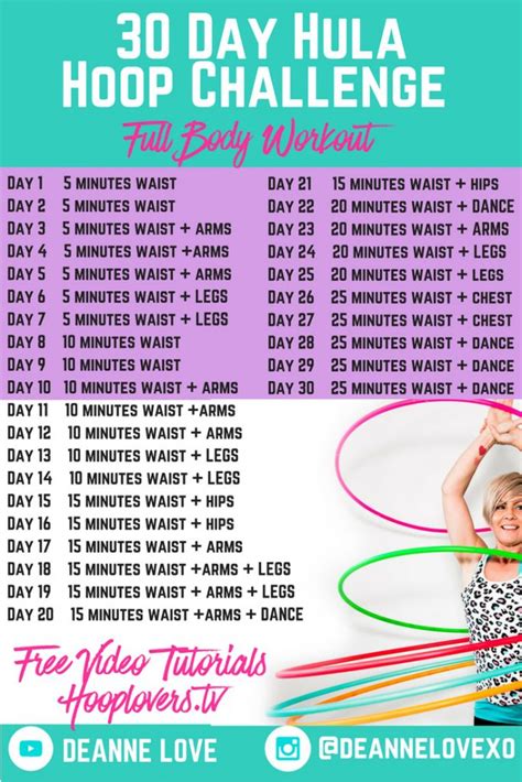30 Day Hula Hoop Challenge Full Body Workout Laptrinhx News