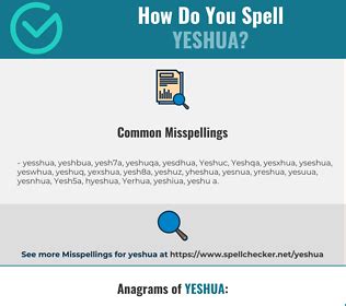 Correct spelling for Yeshua [Infographic]  Spellchecker.net