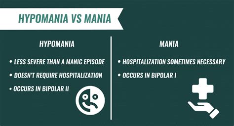 Hypomania Overview Signs And Symptoms Hypomania Vs Mania Learn More