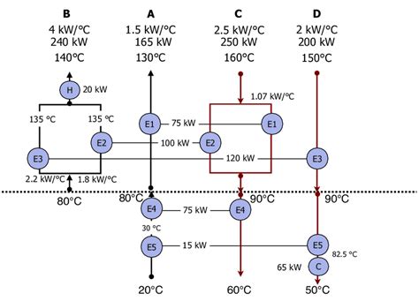 DIAGRAM Wired Network Diagram Heat MYDIAGRAM ONLINE