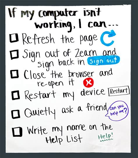 How do you hack into zearn math? Anchor Charts: Encouraging independent learning and perseverance - Zearn Support | Anchor charts ...