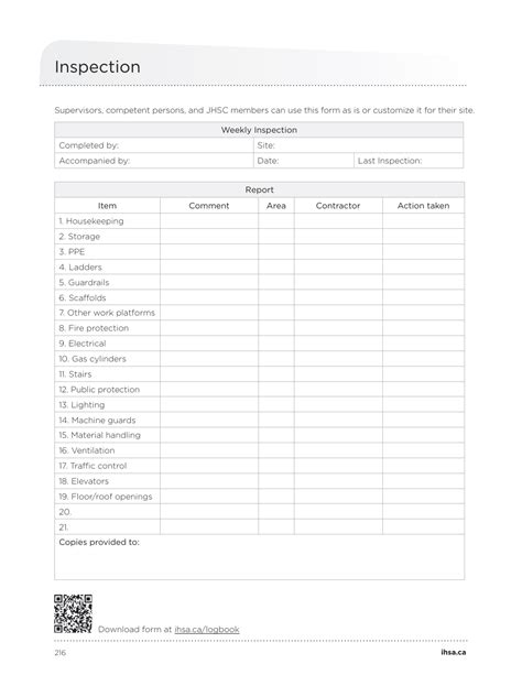 Weekly Site Inspection Checklist Template Download Printable Pdf